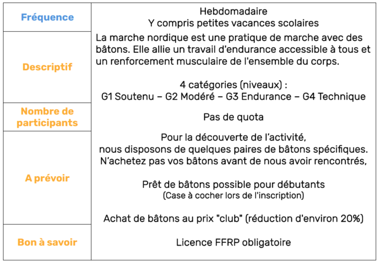 MarcheNordique